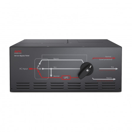 APC - service Bypass Panel 200/208/230/240V MBB 125A HW Input/Output