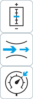 GAMM-A0 Motion Terminal