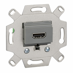Mécanisme connecteur HDMI