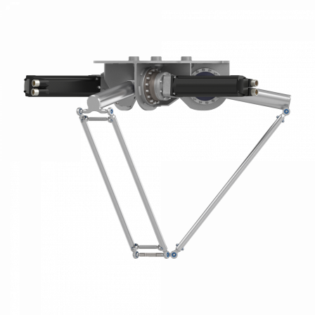 Lexium - pacdrive robot p2 / SH - compact