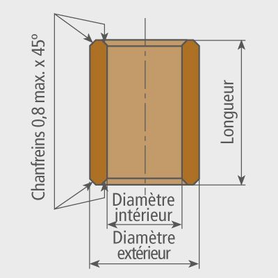 Coussinet Type A cylindrique en Bronze BP25