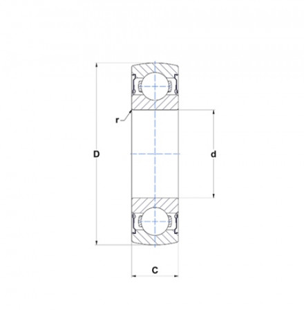 Roulements « inserts »