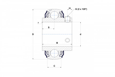 Roulements «&nbsp;inserts&nbsp;»