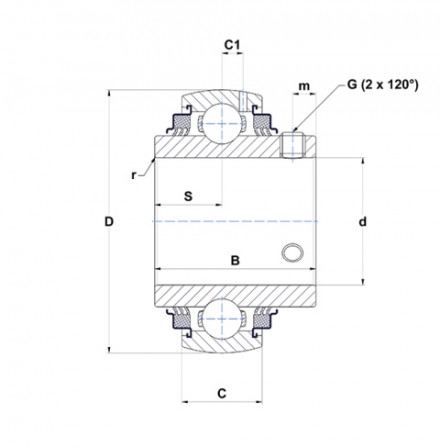 Roulements «&nbsp;inserts&nbsp;»