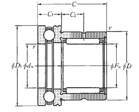 Roulements combinés
