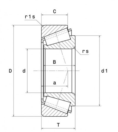 Roulement à rouleaux coniques, à 1 rangée