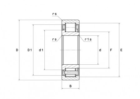 Roulement à rouleaux cylindriques à 1 rangée