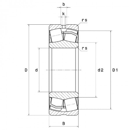 Roulement à rotule sur 2 rangées de rouleaux