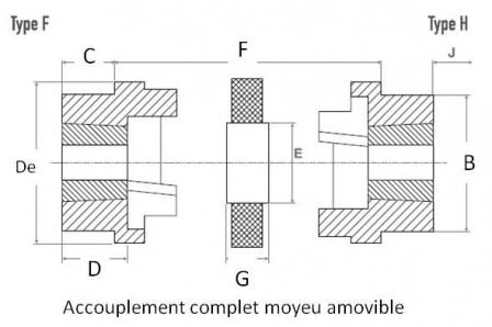 PLATEAU HRC180 TYPE F POUR 2517