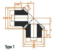 Couple conique 16/16 module 1