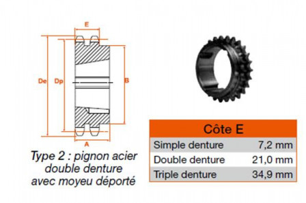 Pignon 18 dents pas 12,7 double 1210