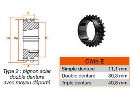 Pignon 18 dents pas 19,5 double 2012