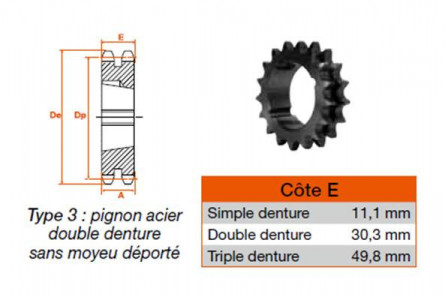 Pignon 17 dents pas 19,5 double 1610