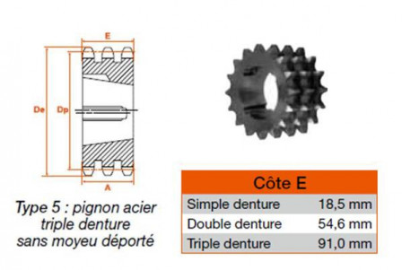Pignon 19 dents pas 38,10 triple 3535