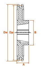Roue fonte 114 dents 31,75 double 4040