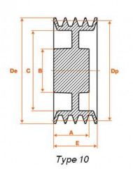 POULIE ALUMINIUM 4 gorges A/SPA/XPA DIAMETRE 140