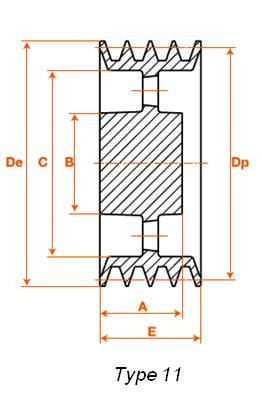 POULIE ALUMINIUM 4 gorges A/SPA/XPA DIAMETRE 170