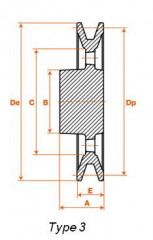 POULIE ALUMINIUM 1 gorge A/SPA/XPA DIAMETRE 125