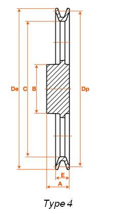 POULIE ALUMINIUM 2 gorges A/SPA/XPA DIAMETRE 230