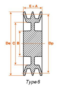 POULIE ALUMINIUM 3 gorges A/SPA/XPA DIAMETRE 110