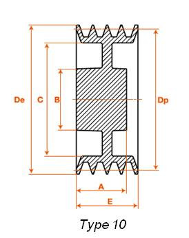 POULIE ALUMINIUM 4 gorges A/SPA/XPA DIAMETRE 140