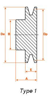 POULIE ALUMINIUM 2 gorges A/SPA/XPA DIAMETRE 55