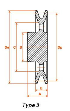 POULIE ALUMINIUM 1 gorge A/SPA/XPA DIAMETRE 220