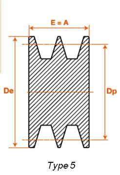 POULIE ALUMINIUM 3 gorges A/SPA/XPA DIAMETRE 70
