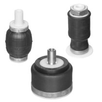 Vérin à soufflet déroulant, série BRB